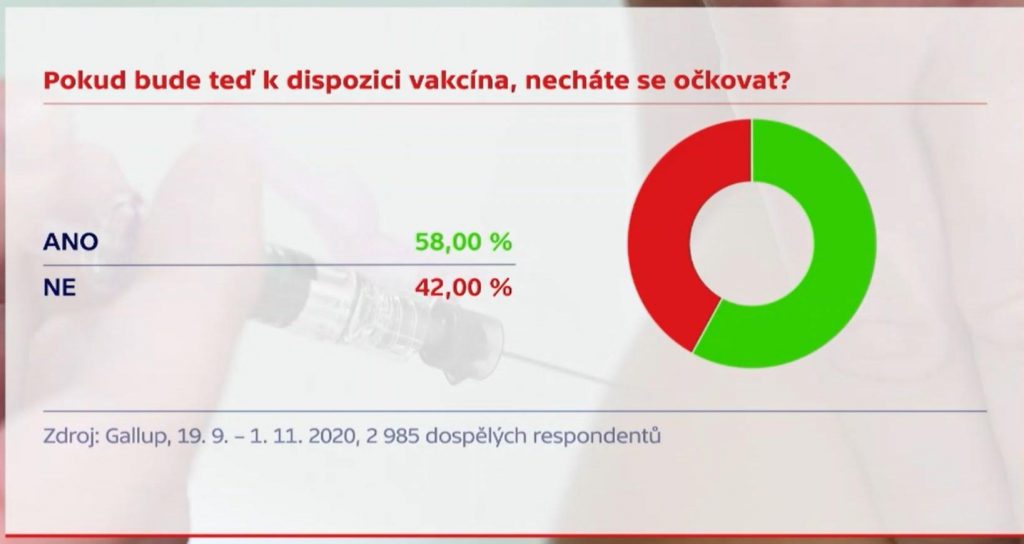 Středisko pro veřejné zdraví ve střední a východní Evropě