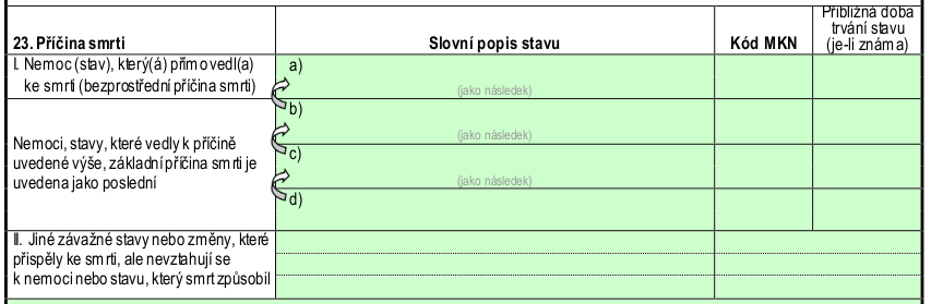 s COVID zemře při autonehodě