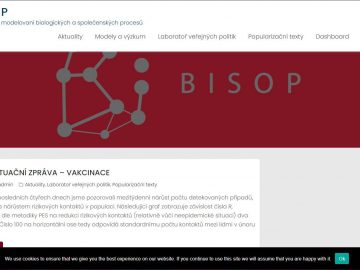 bisop