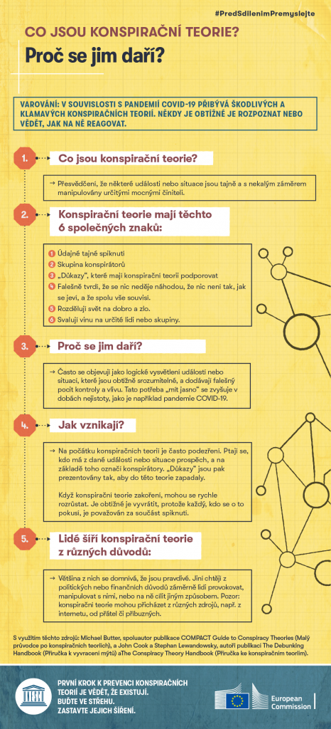 unesco-conspiracy-czech0 #ThinkBeforeSharing