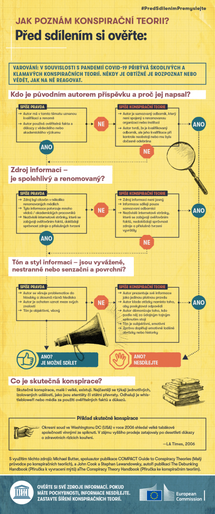#ThinkBeforeSharing #PredSdilenimPremyslejte