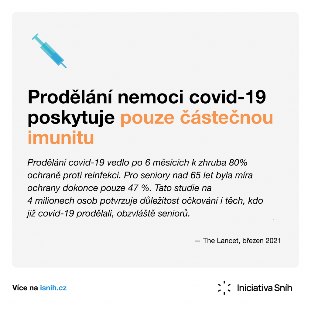 Prodělání nemoci covid-19 poskytuje pouze částečnou imunitu