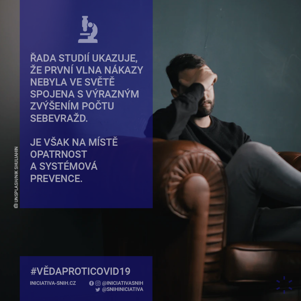 Sebevraždy v souvislosti s covid-19, výsledky studií z první vlny pandemie.