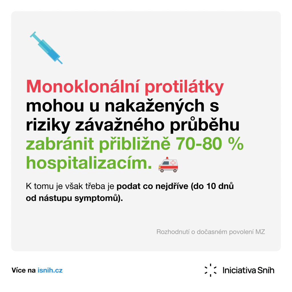 Monoklonální protilátky mohou u nakažených s riziky závažného průběhu zabránit přibližně 70-80 % hospitalizacím.